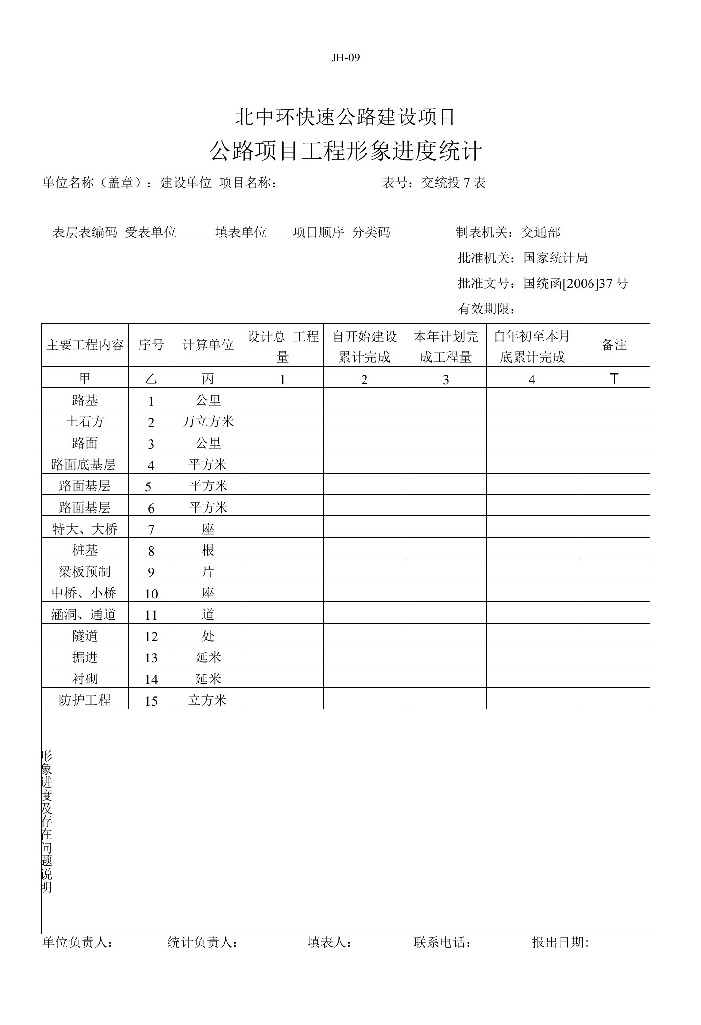 公路项目工程形象进度统计