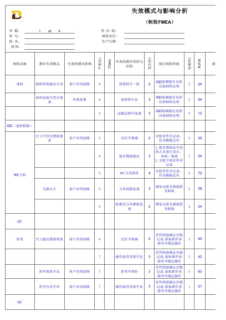 FEMA格式