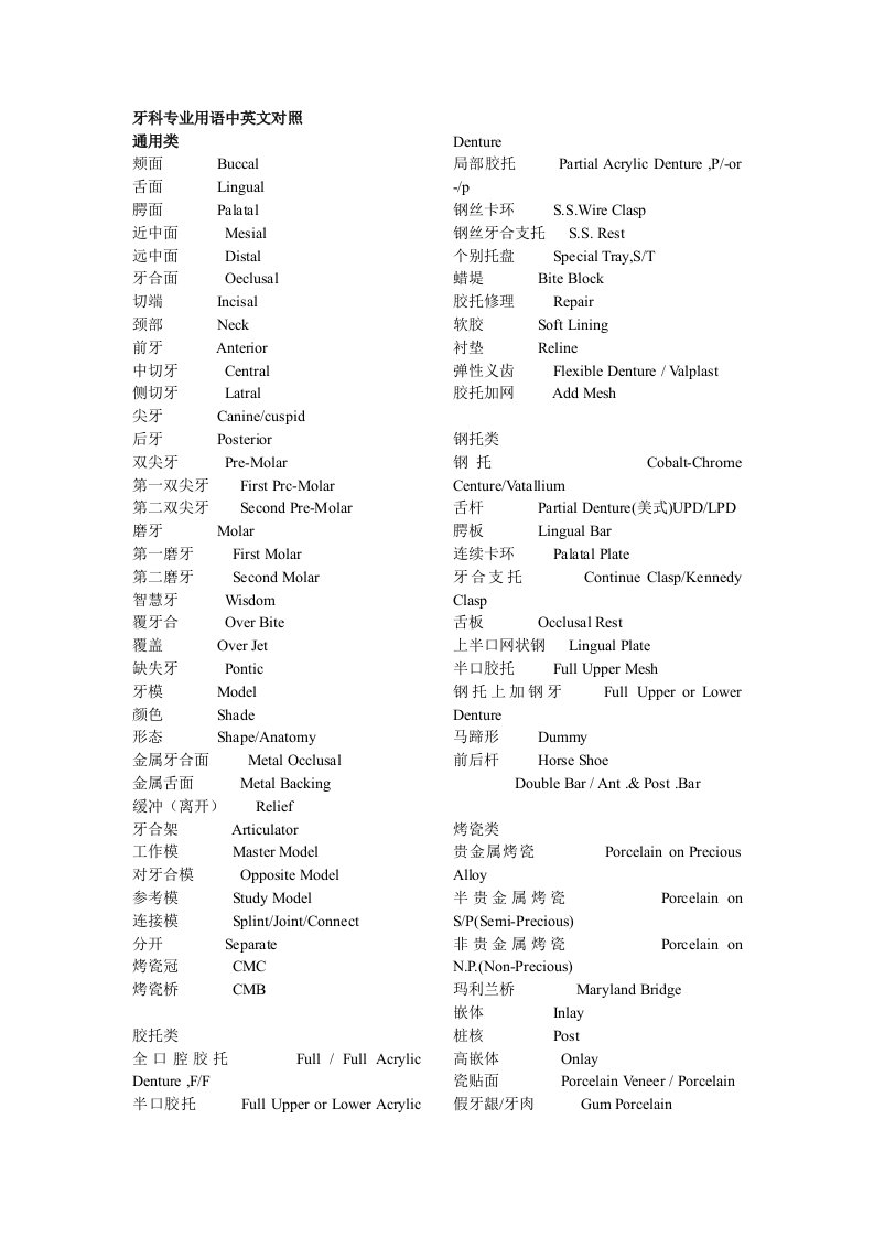 牙科器械及用语中英文对照