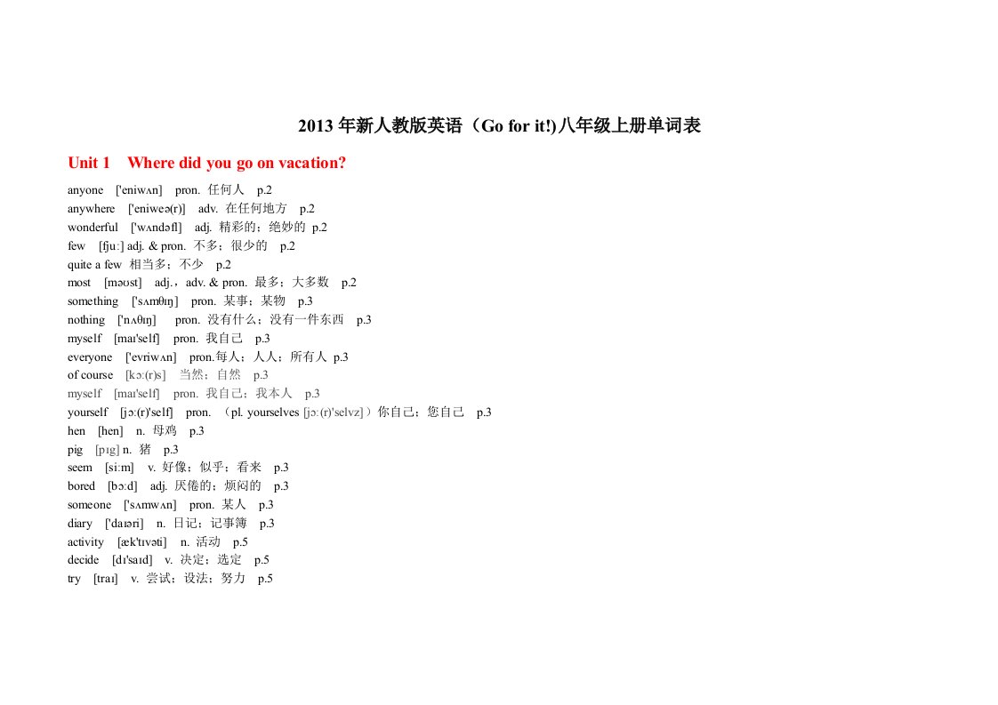 2013人教版英语GFI八上单词表