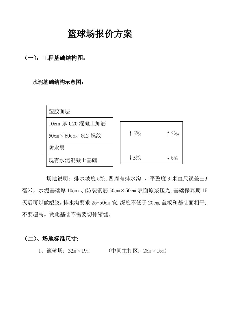 篮球场报价方案