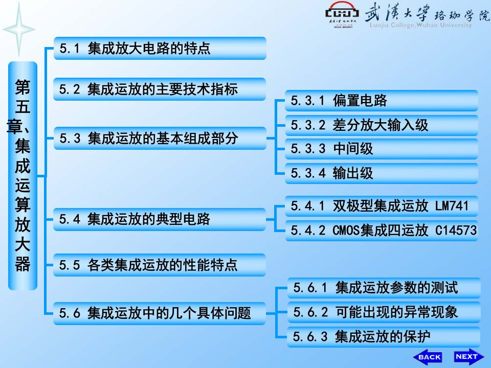 模拟电子技术基础第5章ppt课件