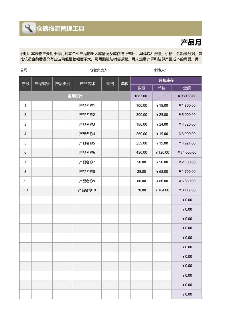 企业管理-产品月度出入库报表加权平均法，含数据排名统计1