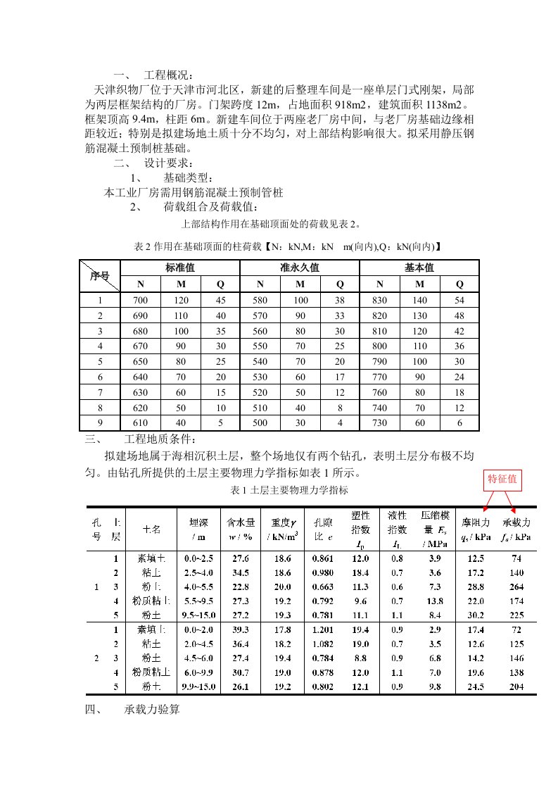 静压钢筋混凝土预制桩基础土木专业桩基础设计