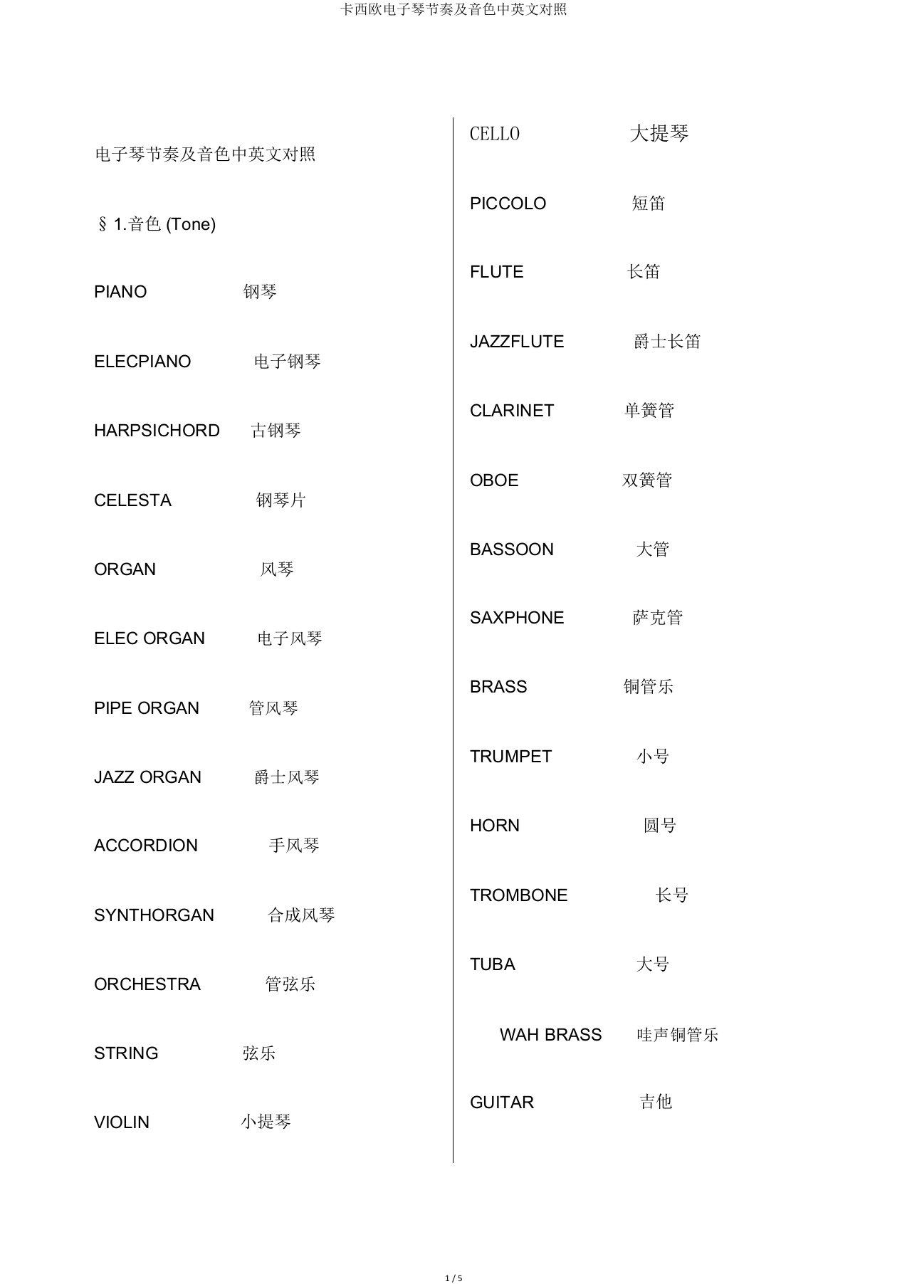 卡西欧电子琴节奏及音色中英文对照