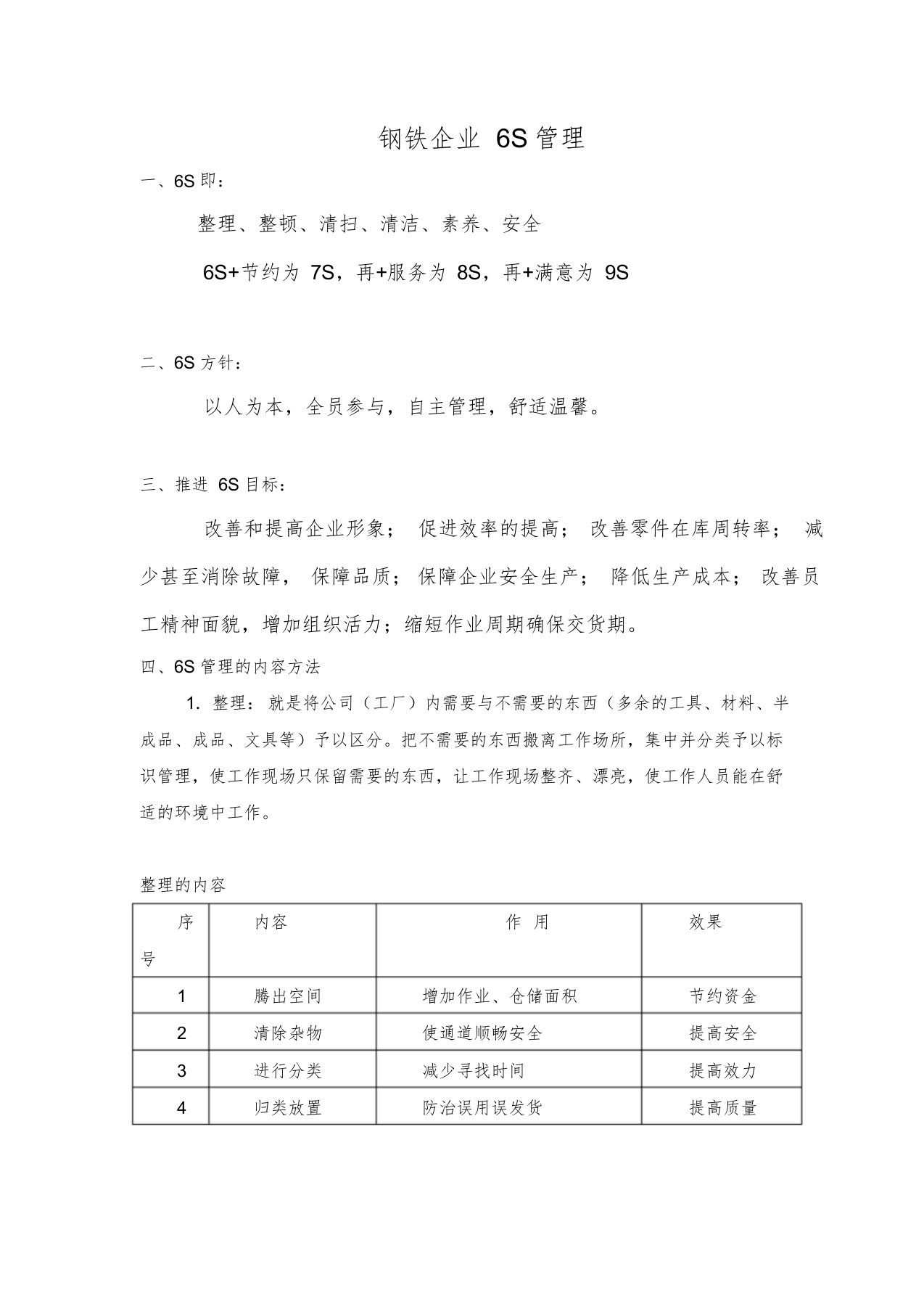 钢铁企业6S管理主要内容