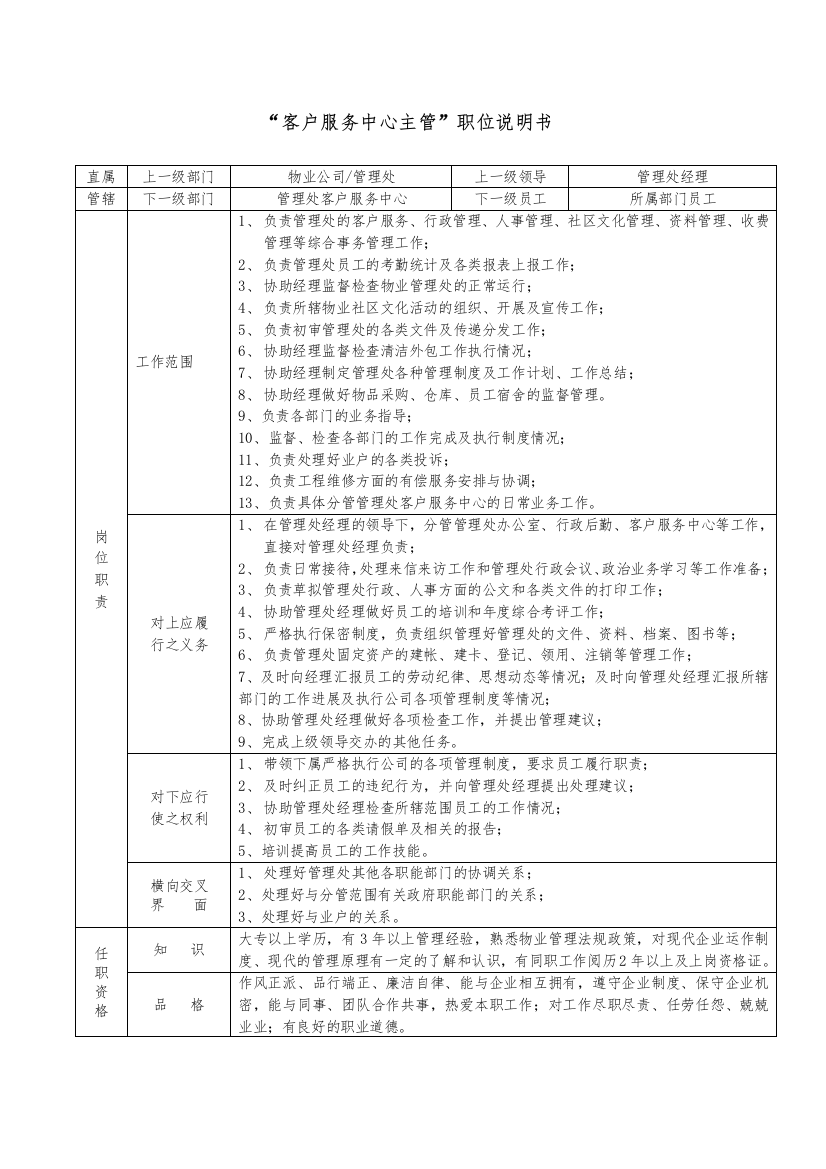 “客户服务中心主管”职位说明书