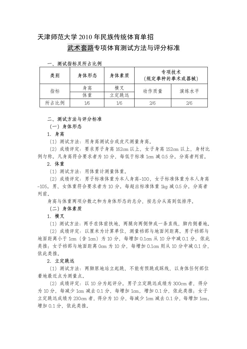 散打专项体育测试方法与评分标准