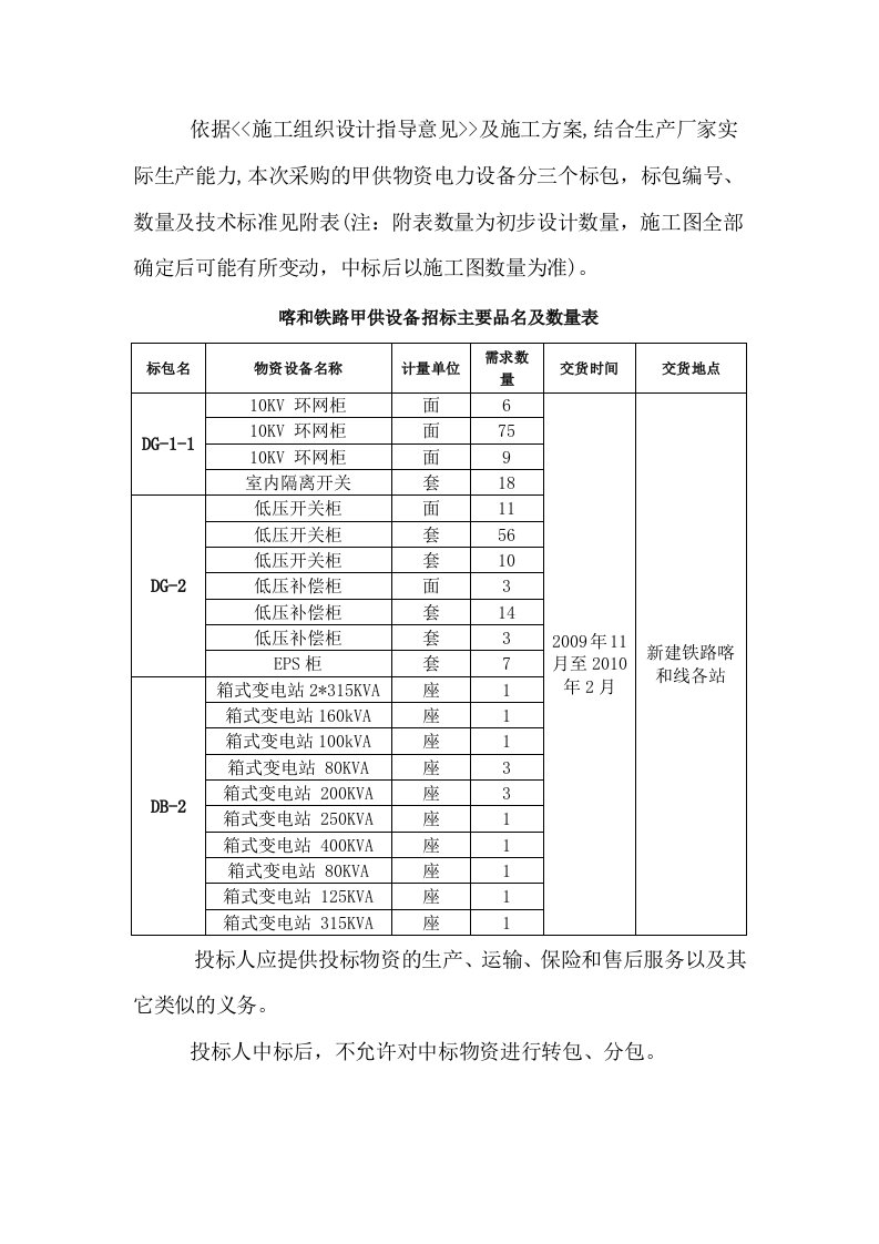 精选依据施工组织设计指导意见及施工方案结合生产厂家实际生产能力