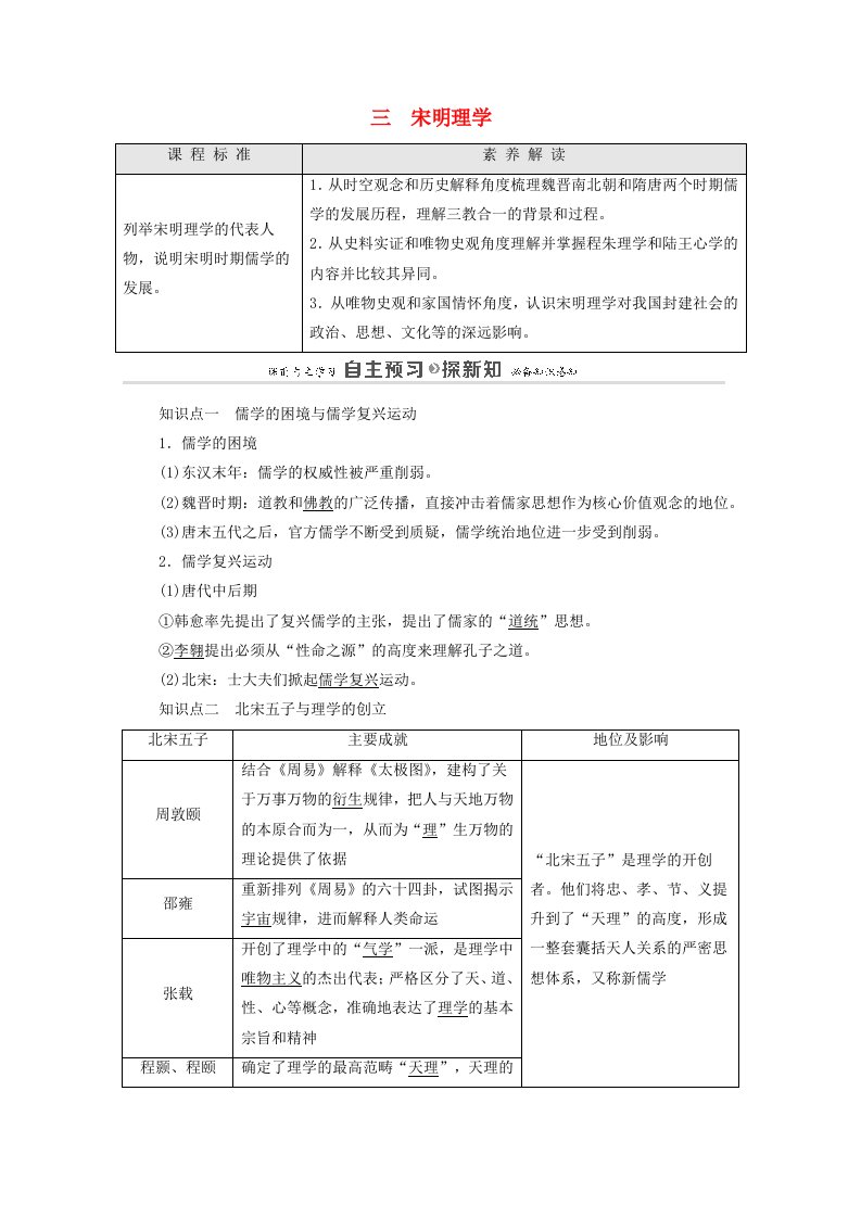 2021_2022学年高中历史专题一中国传统文化主流思想的演变3宋明理学学案含解析人民版必修3