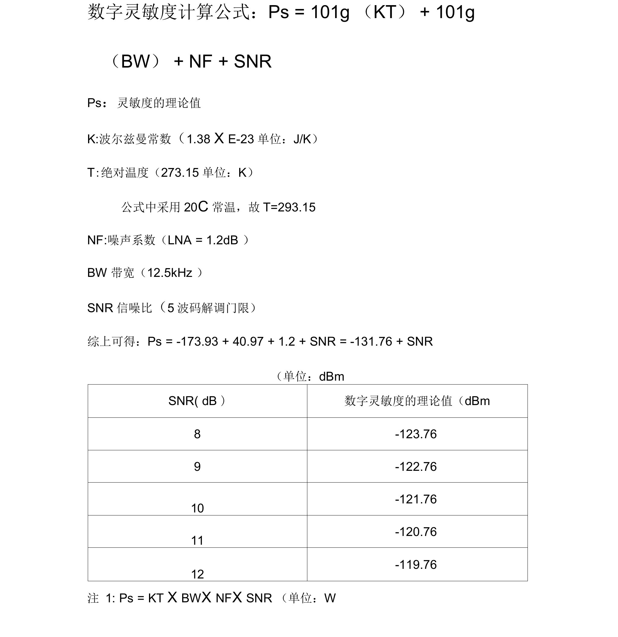 灵敏度计算公式