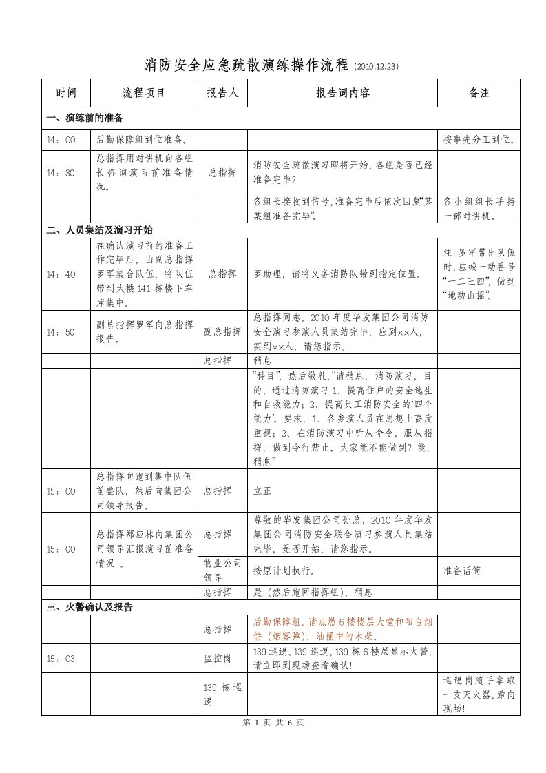 消防安全应急疏散演练操作流程3