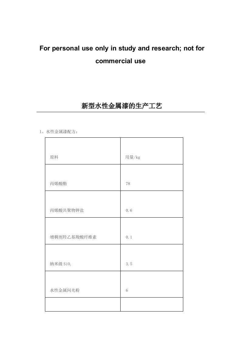 新型水性金属漆的生产工艺