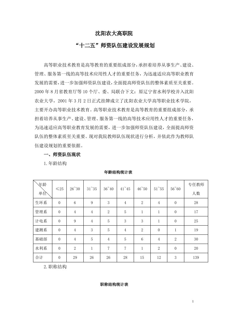 教师师资规划(乔莉莉改)