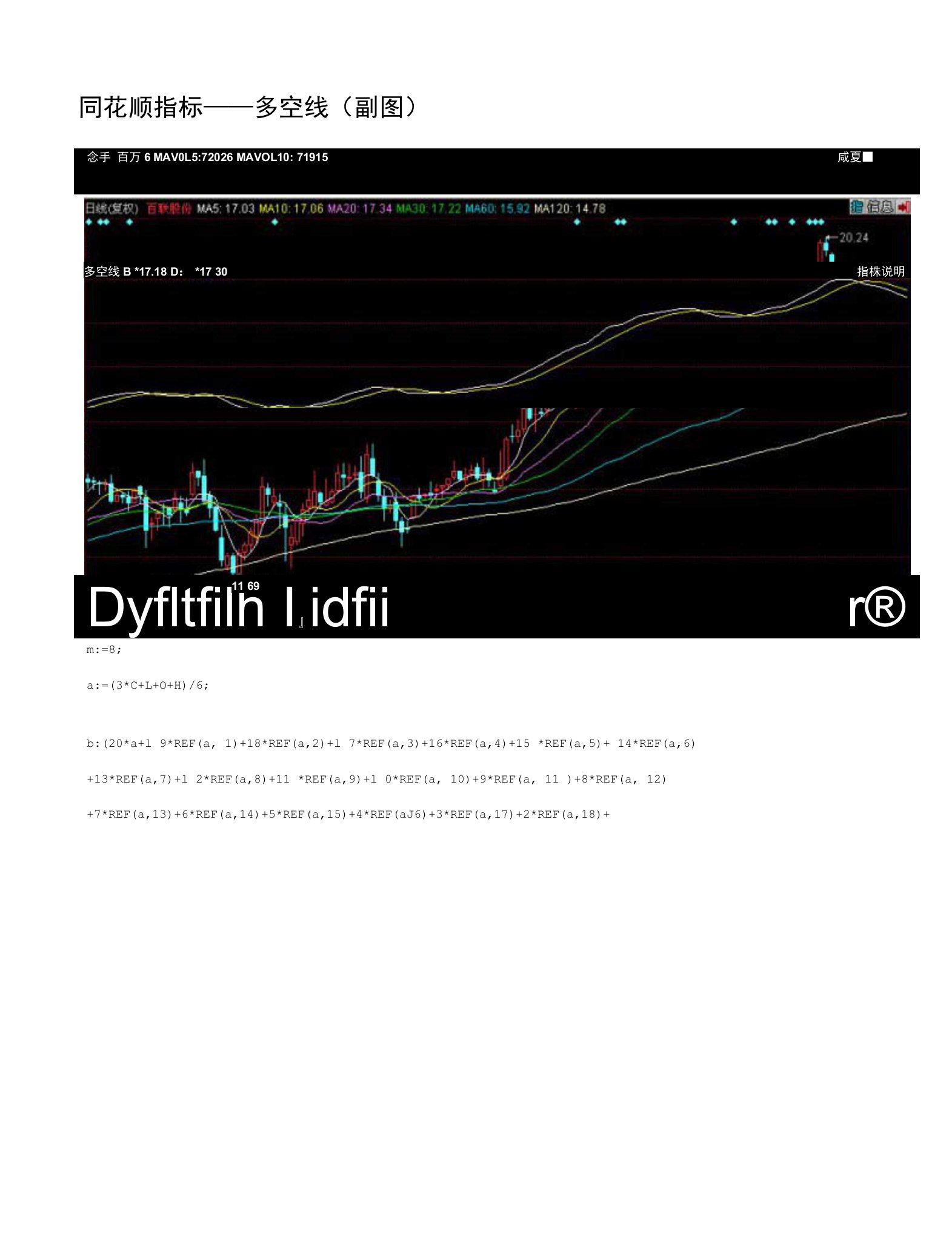 股票操作选股公式同花顺指标——多空线（副图）