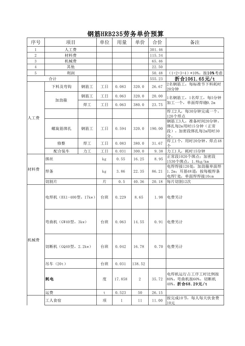 钢筋HRB235劳务单价预算