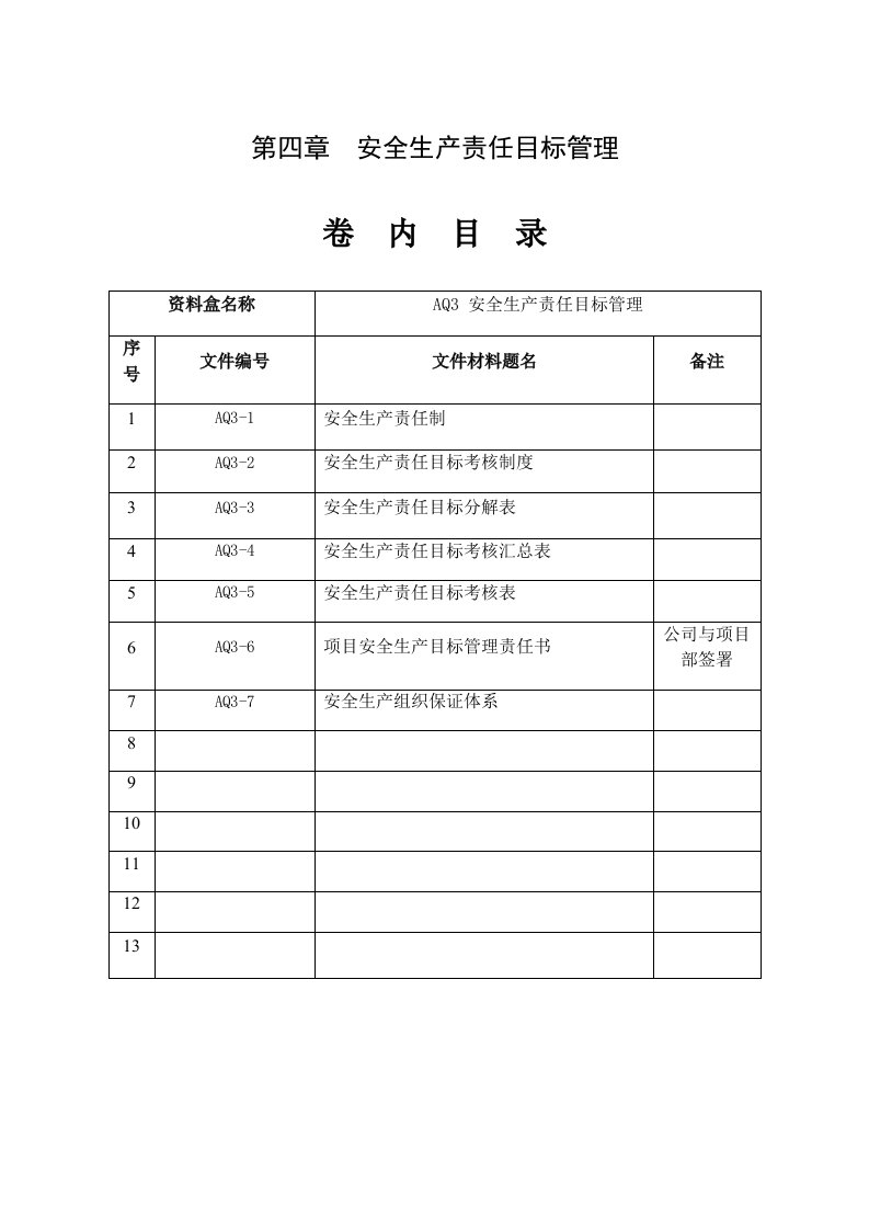 目标管理-安全生产责任目标管理