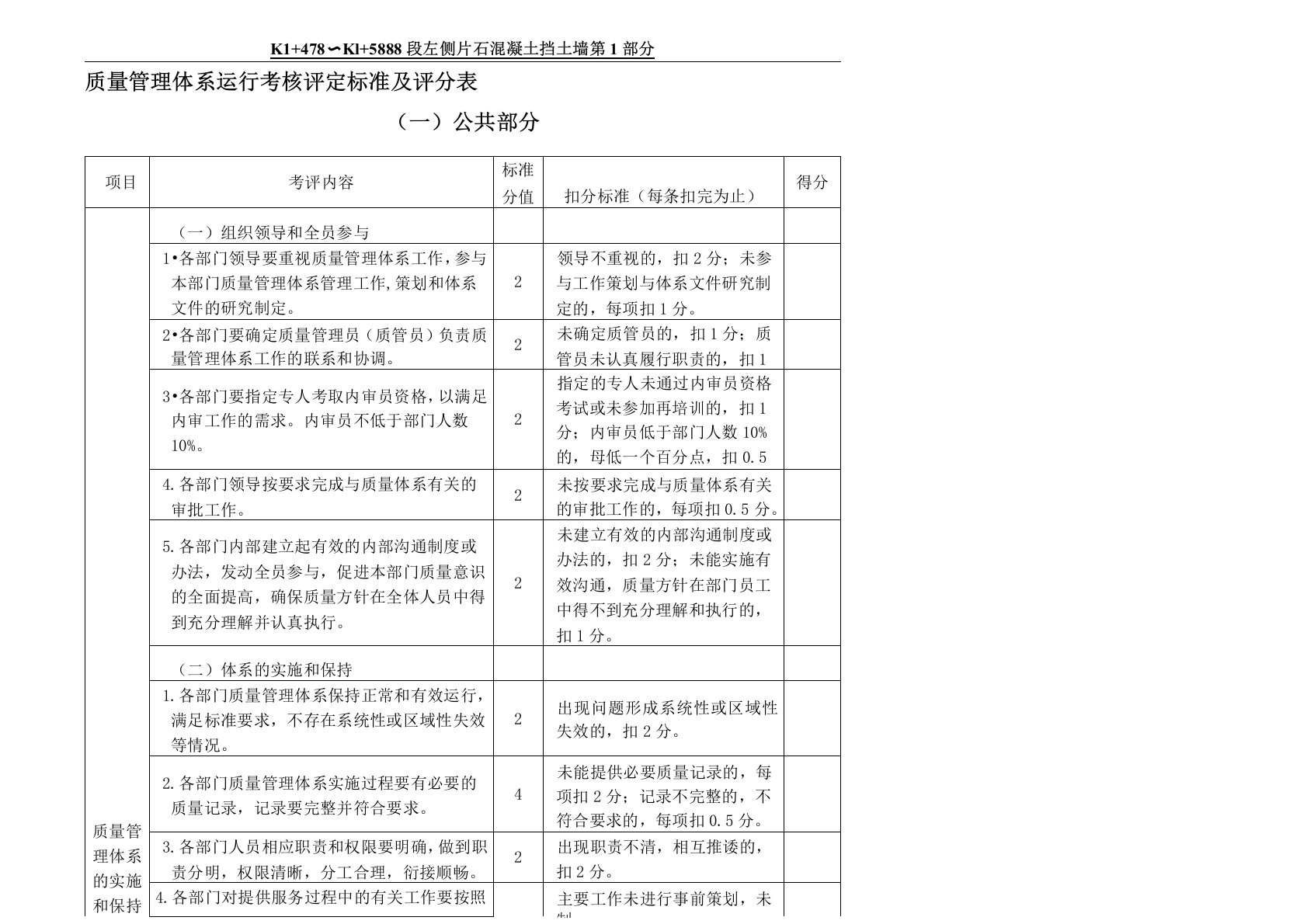 质量管理体系运行考核评定标准及评分表