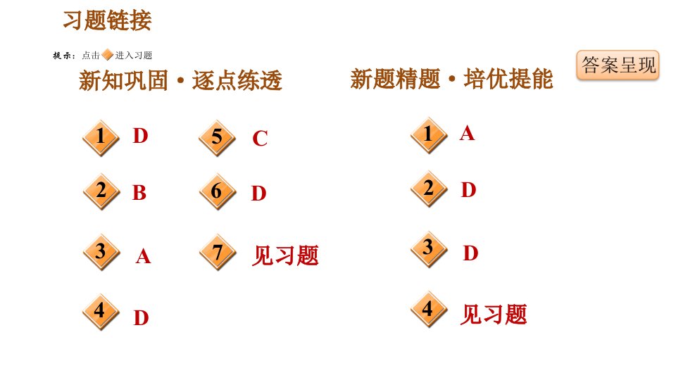 人教版八年级下册历史课件第六单元第19课社会生活的变迁