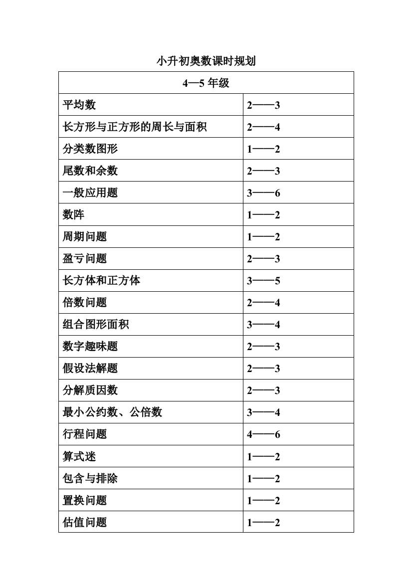 小升初奥数课时规划