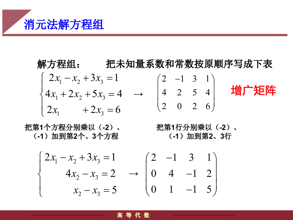 初等变换与初等矩阵ppt课件