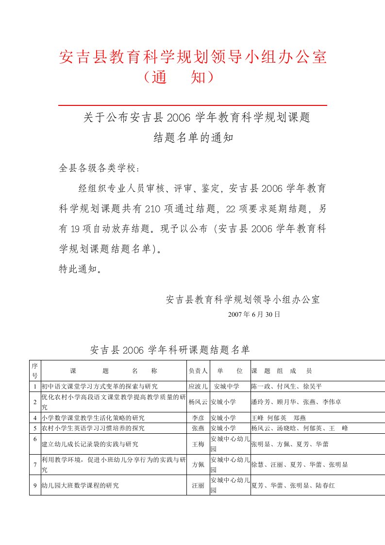 安吉县教育科学规划领导小组办公室(通