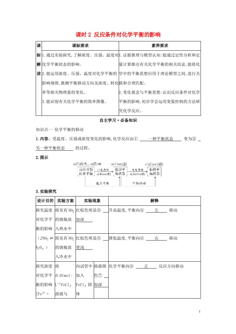 2022年新教材高中化学第2章化学反应的方向限度与速率第2节化学反应的限度课时2反应条件对化学平衡的影响学案鲁科版选择性必修第一册