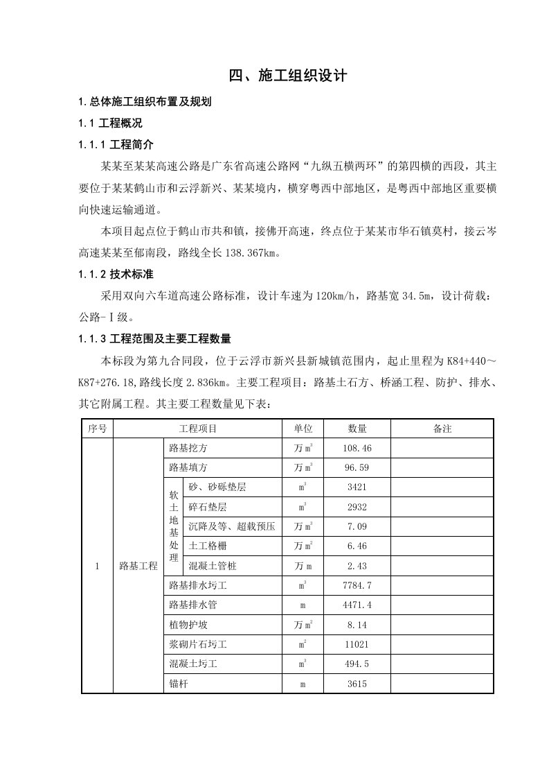 广东某双向六车道高速公路施工组织设计(公路I级、软土路基处理)