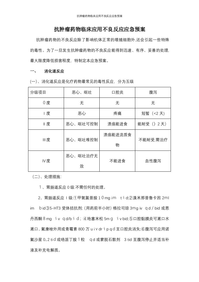 抗肿瘤药物临床应用不良反应应急预案