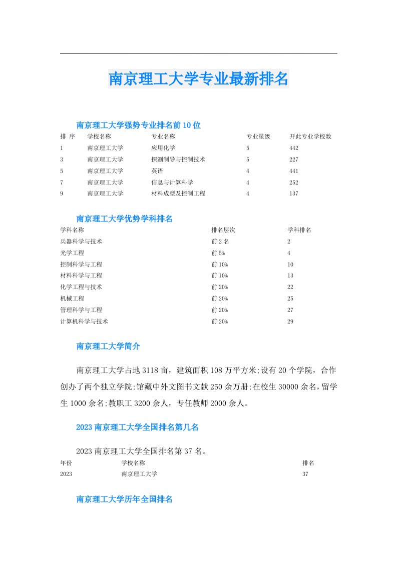 南京理工大学专业最新排名