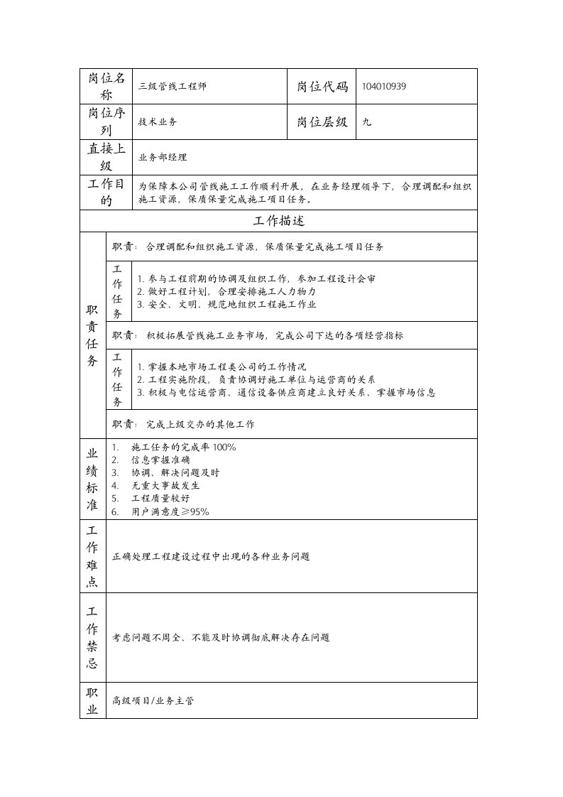 精品文档-104010939