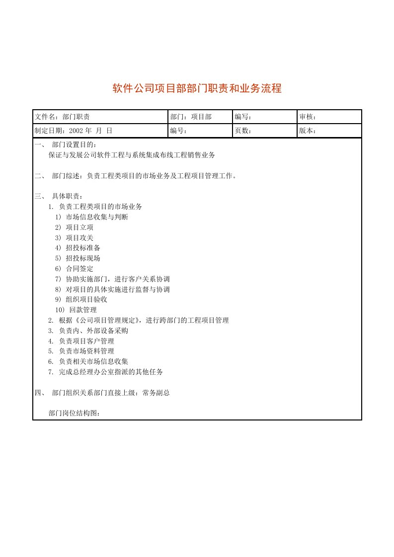 软件公司项目部部门职责和业务流程