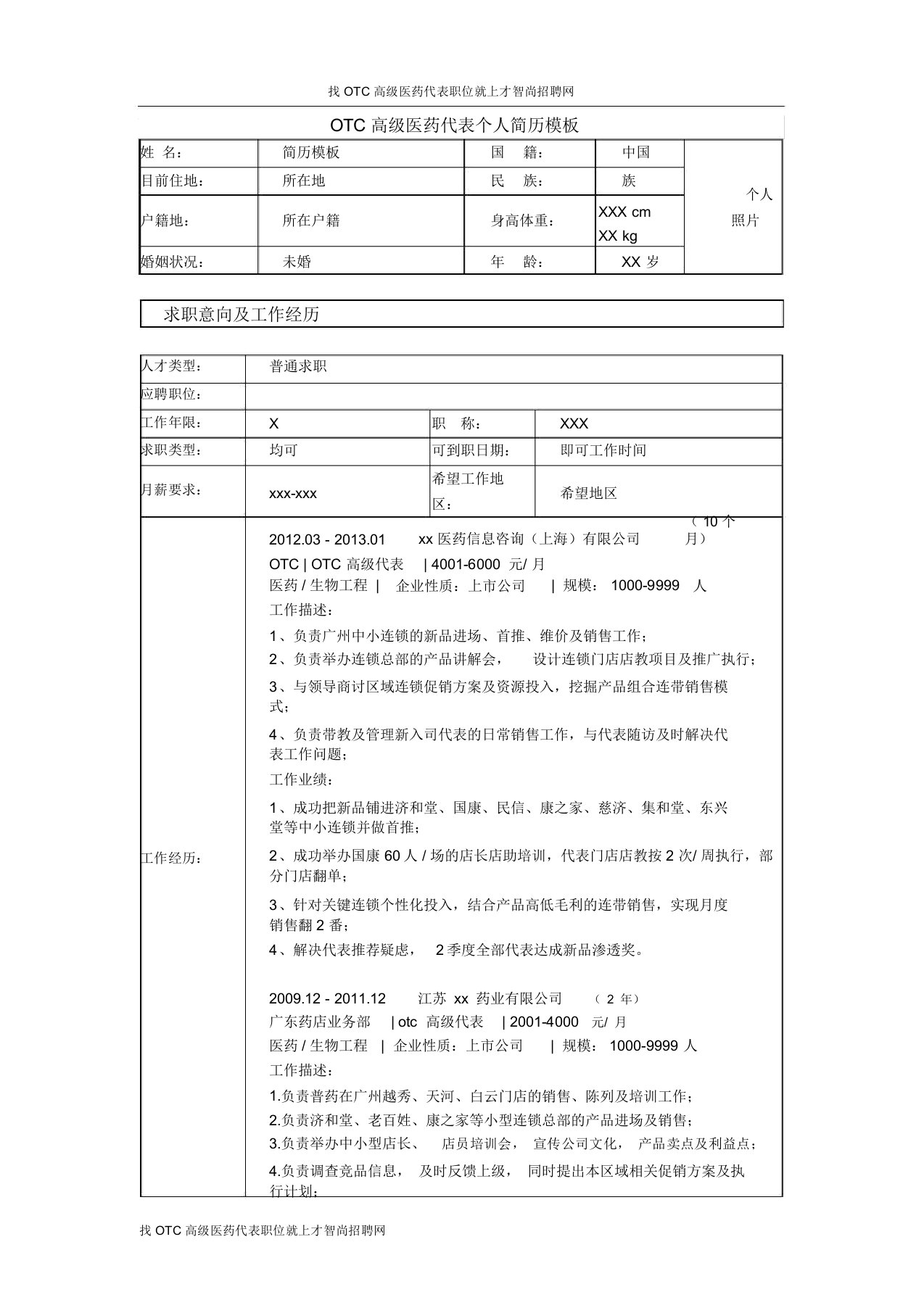 (完整版)OTC高级医药代表个人简历模板