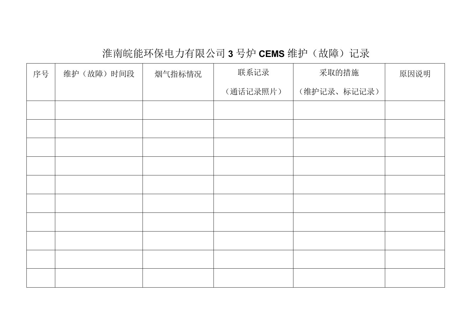 3号炉CEMS维护记录表