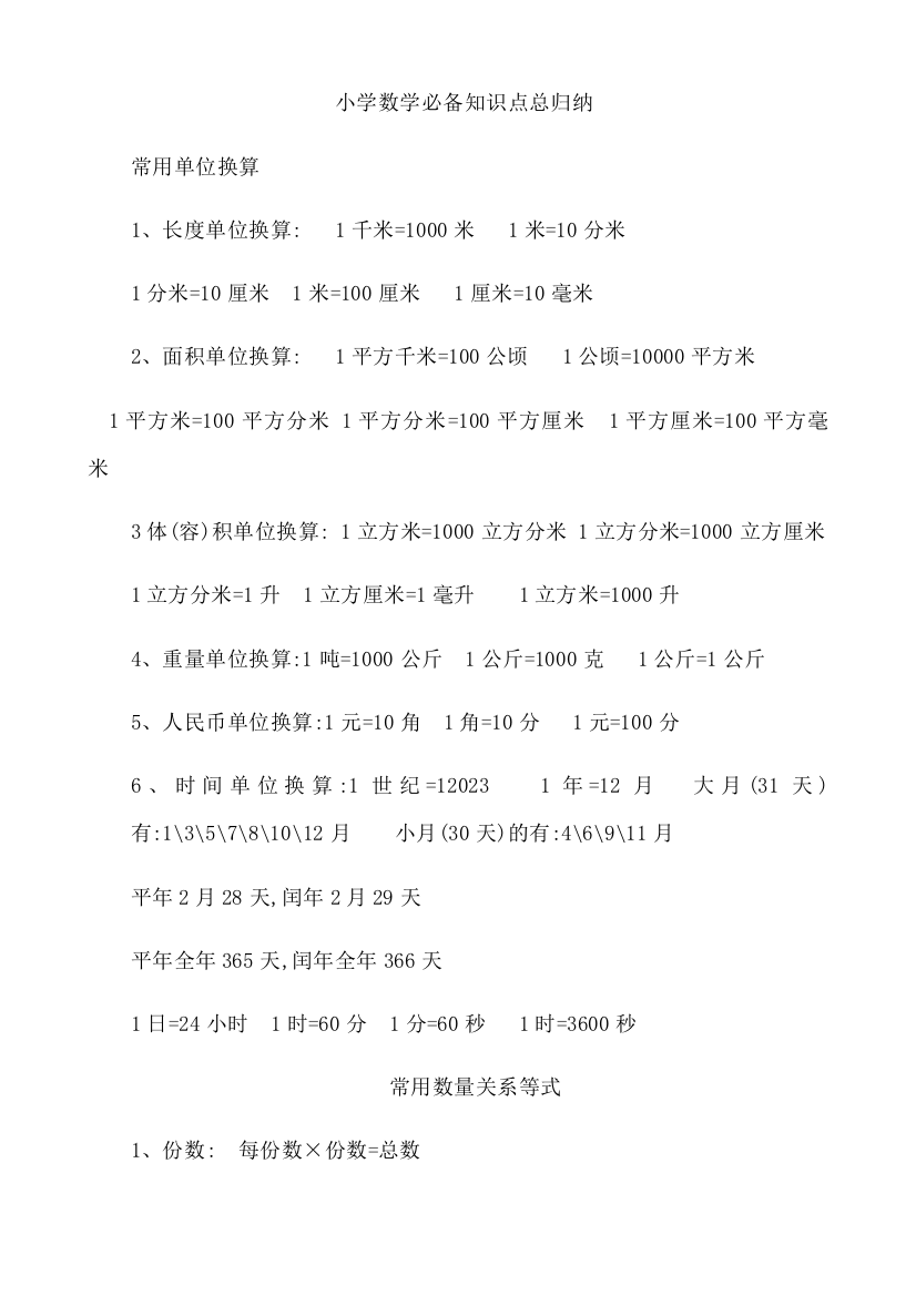 2023年小学数学必备知识点总归纳