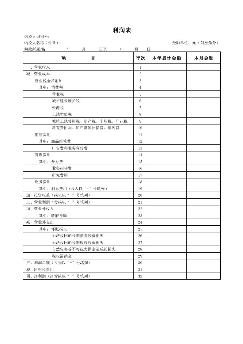 利润表(适用小规模纳税人)