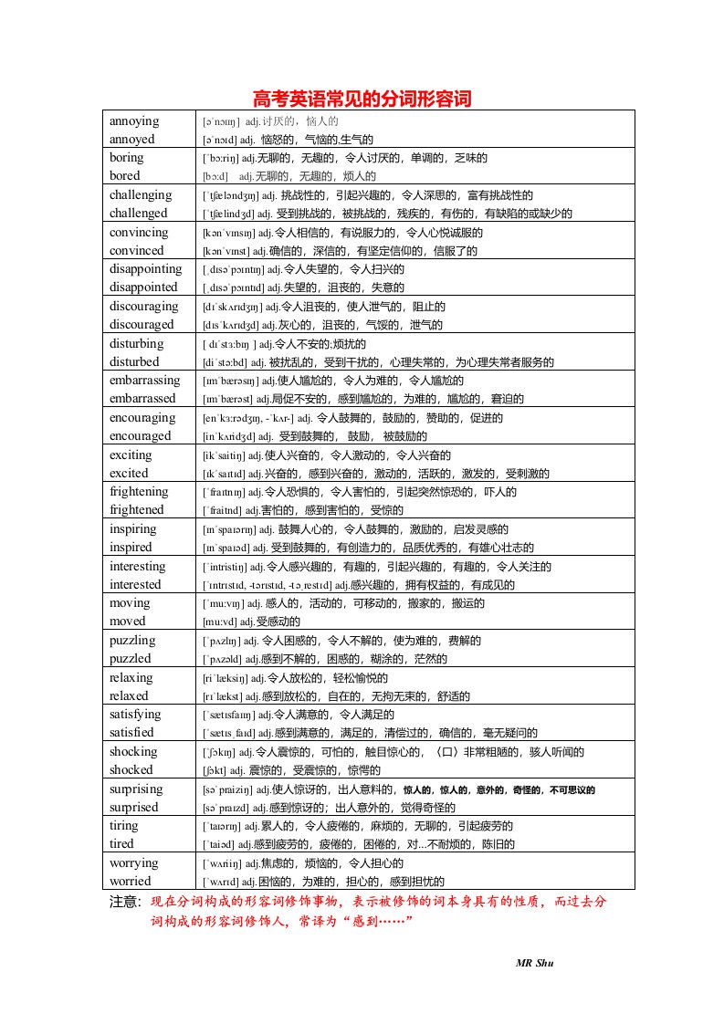 高考英语常见的分词形容词