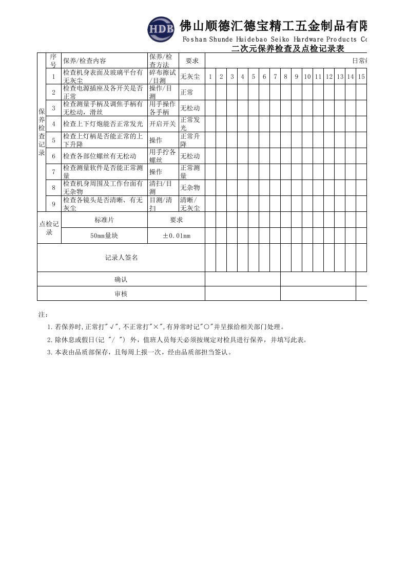 二次元保养记录