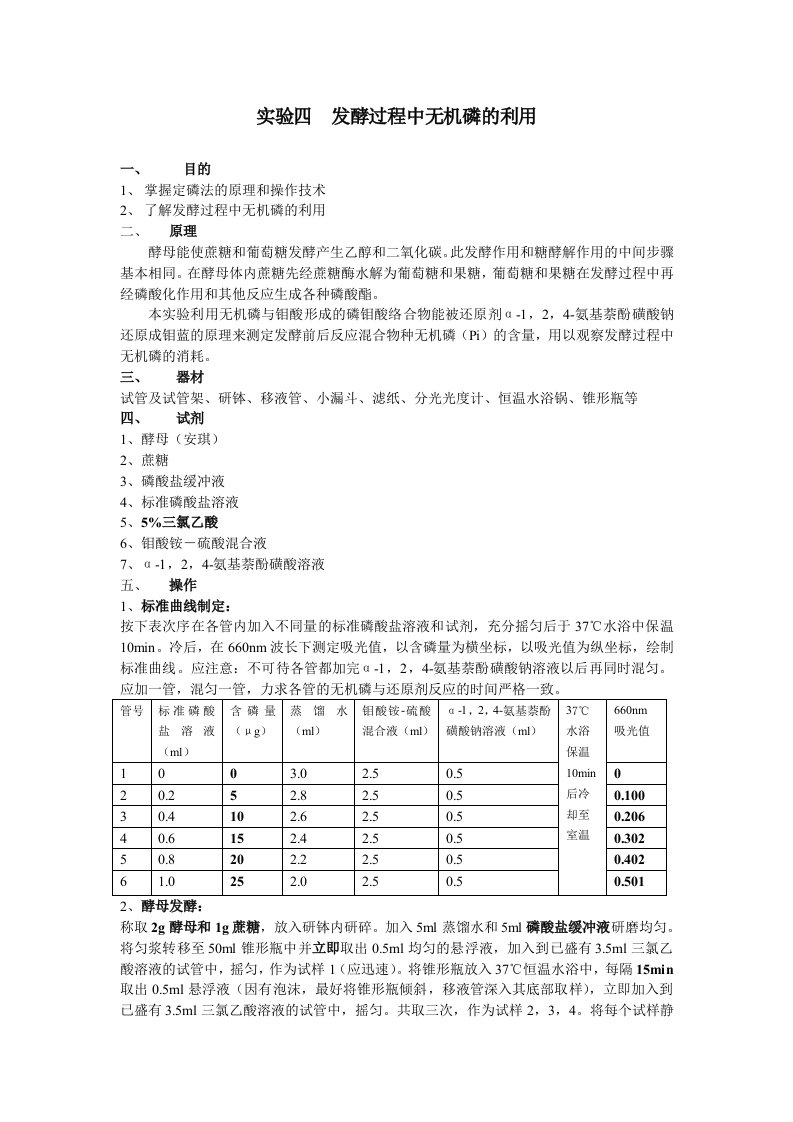 发酵过程中无机磷的利用