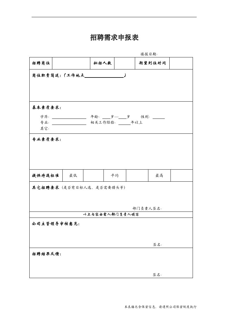 HR01招聘需求申报表(1)