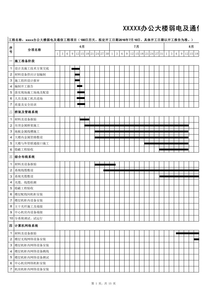 大厦弱电智能化系统工程整体进度计划横道图