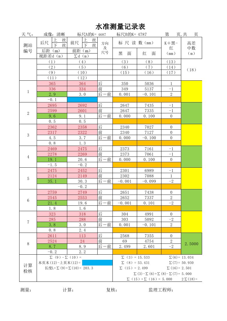 SUPER-四等水准测量--编造高程数据表