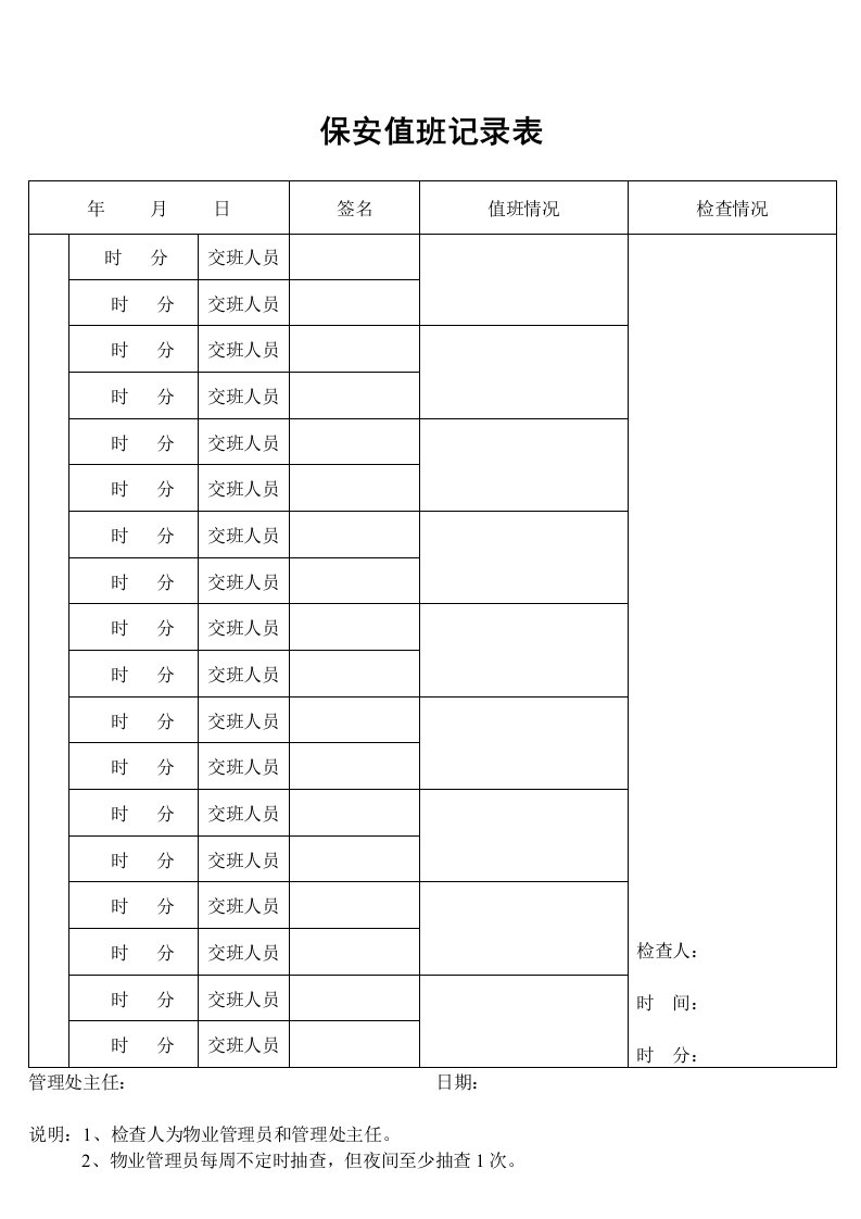 【管理精品】保安值班记录表