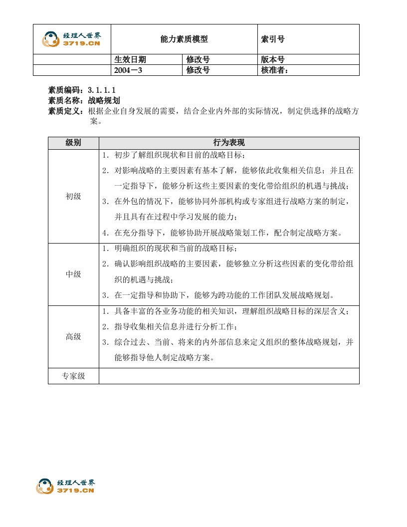 电力行业能力素质模型3.1-战略管理(doc)-素质训练