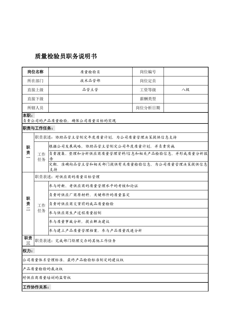 技术品管部质量检验员岗位职责