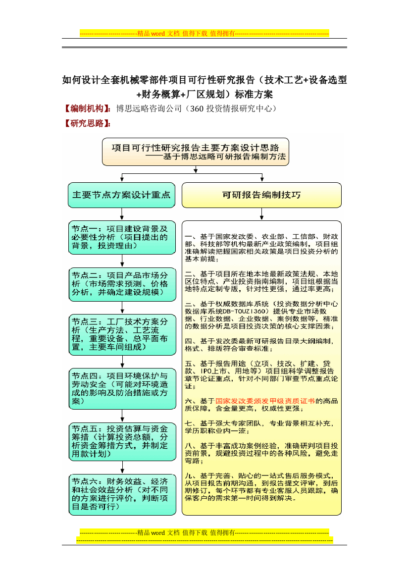 如何设计全套机械零部件项目可行性研究报告(技术工艺-设备选型-财务概算-厂区规划)投资方案