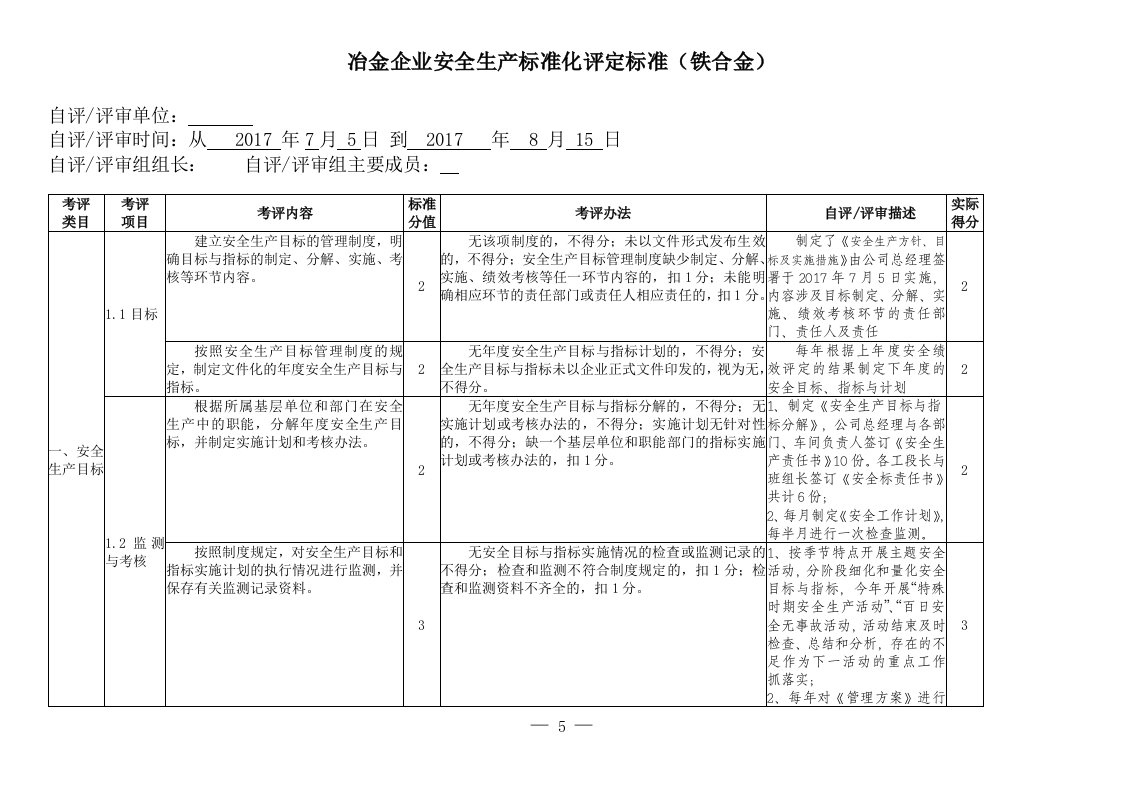 冶金企业安全生产标准化评定标准（铁合金）