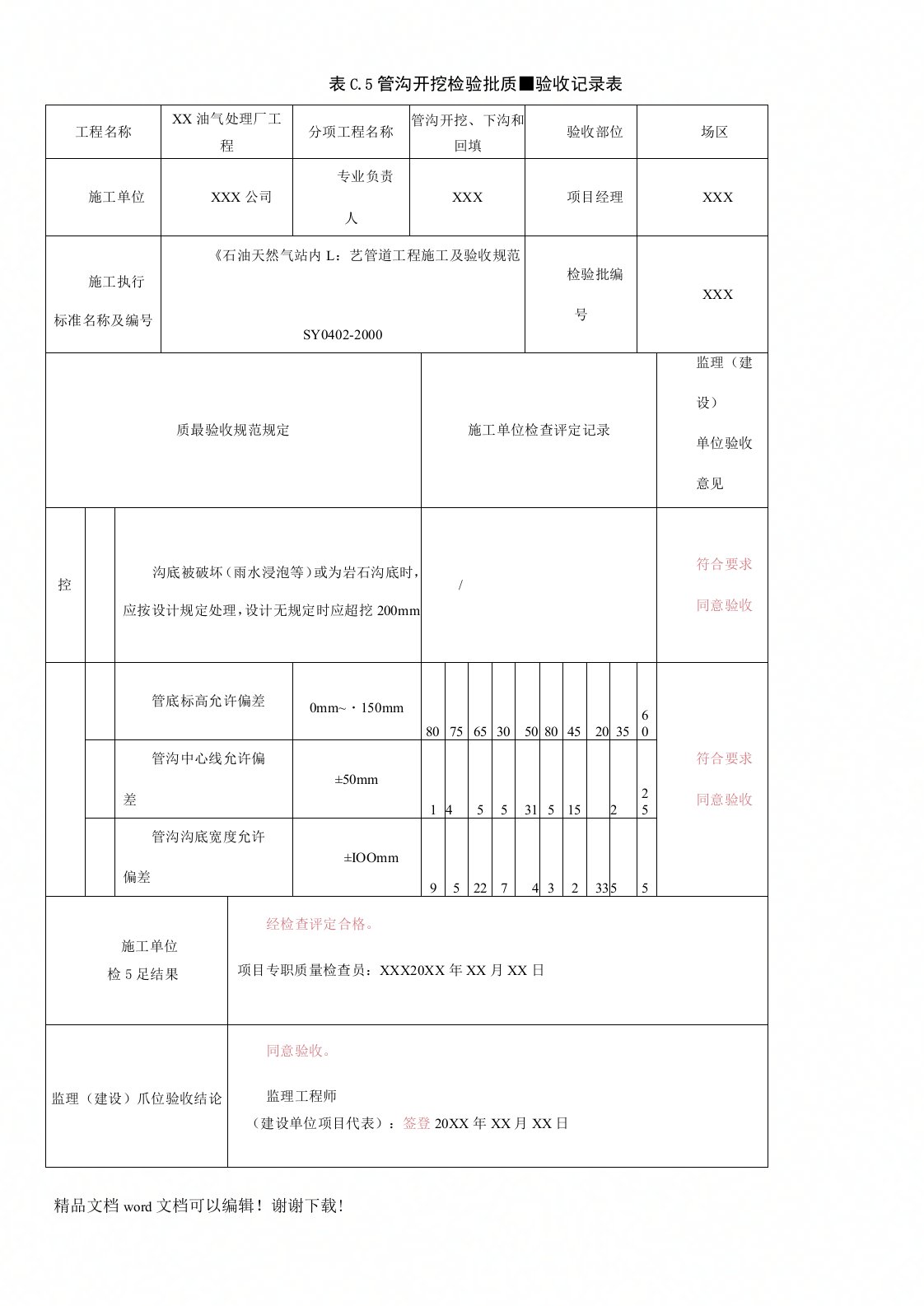 表C.5管沟开挖检验批质量验收记录表