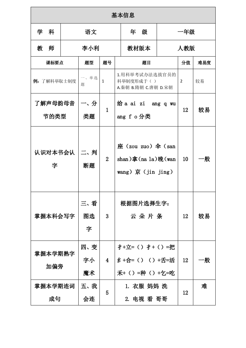 一年级期末测验卷与课标的对照表