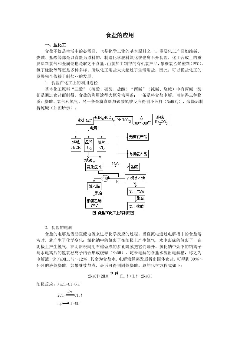 食盐的应用